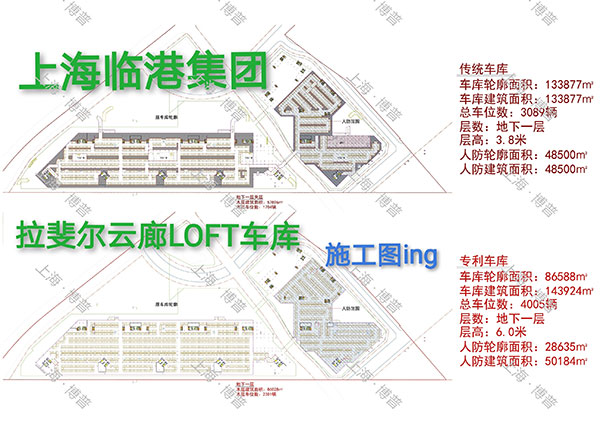 邵阳G60科创云廊LOFT专利车库（上海博普授权）