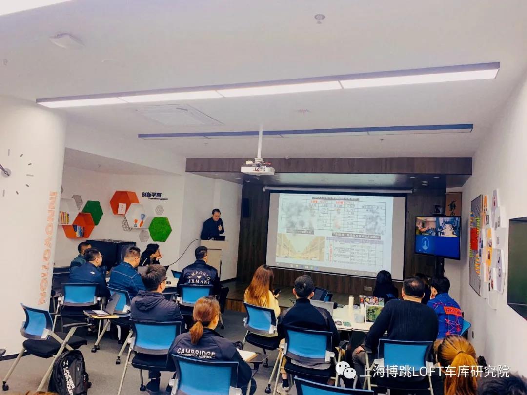 邵阳【上海博普】董事长初光先生受邀前往世茂集团进行“Loft车库专题会”授课演讲